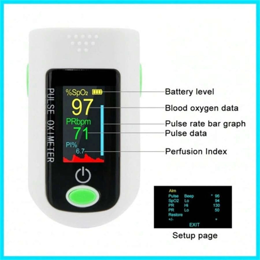 OFF 50% - Finger Pulse Oximeter Fast SpO2 & Heart Rate Monitor with Display